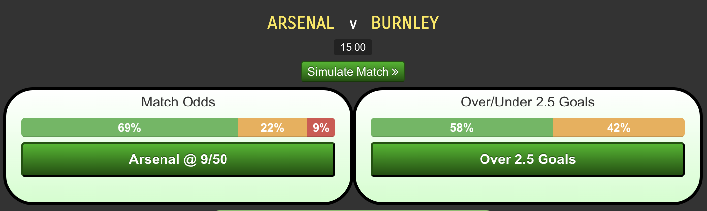Arsenal-vs-Burnley.png