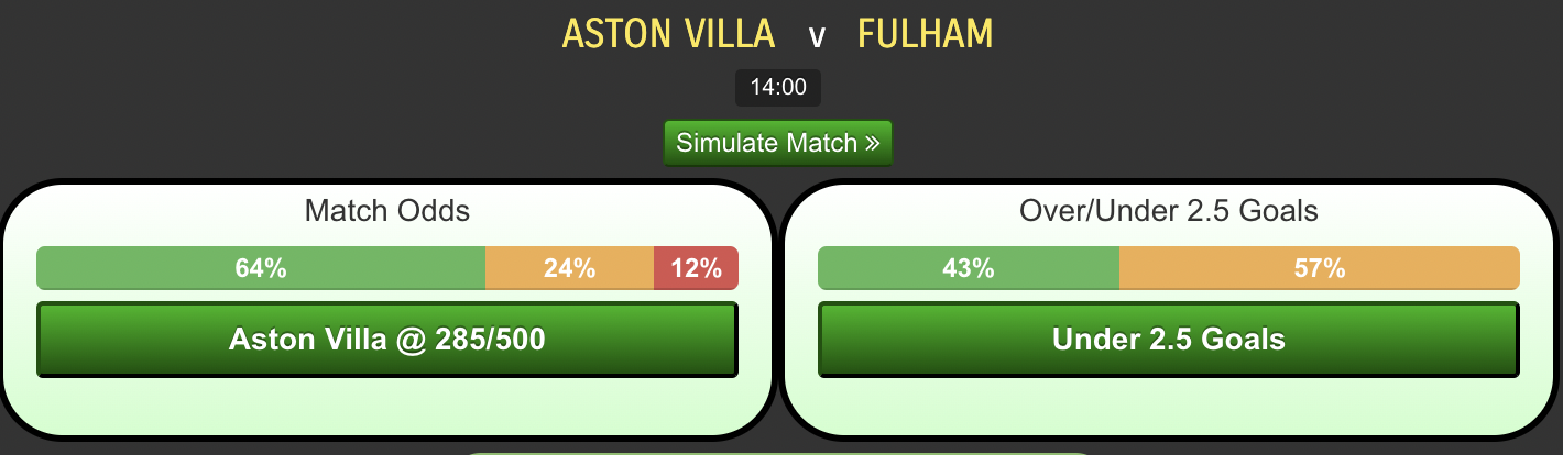Aston-Villa-vs-Fulham.png