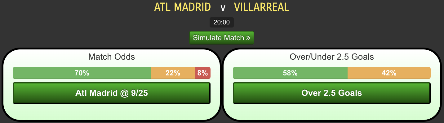Atl.-Madrid-vs-Villarreal.png