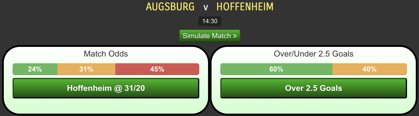 Augsburg-vs-Hoffenheim.png
