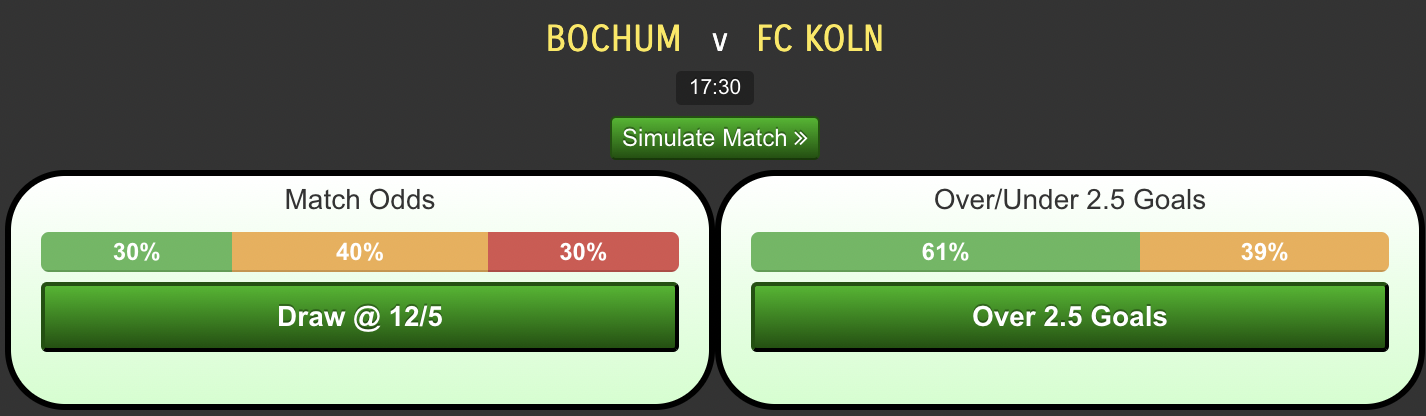 Bochum-vs-FC-Koln.png