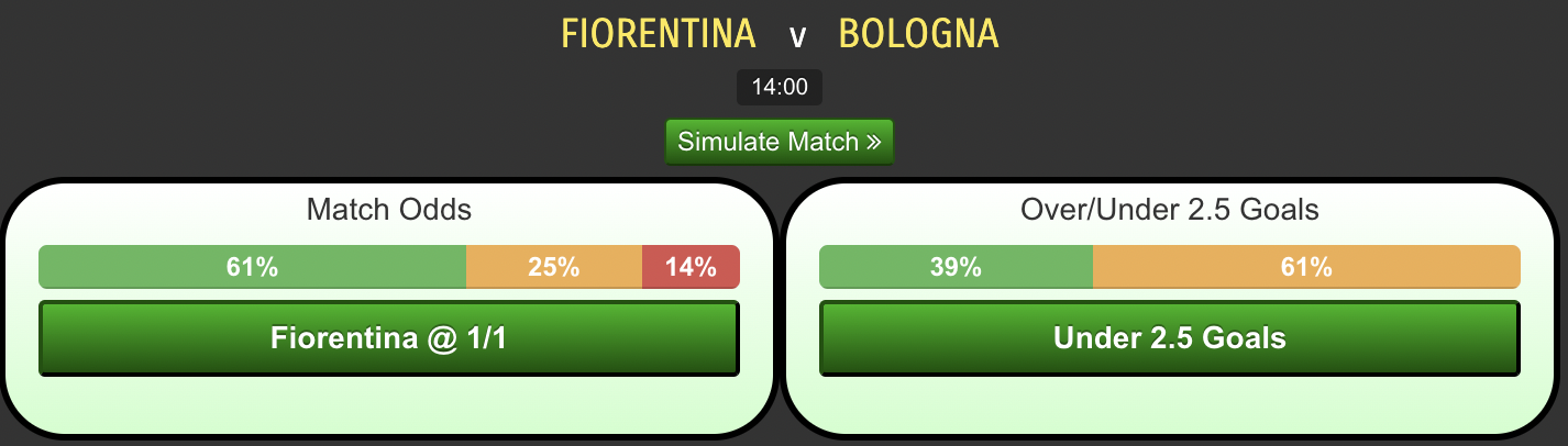 Fiorentina-vs-Bologna.png
