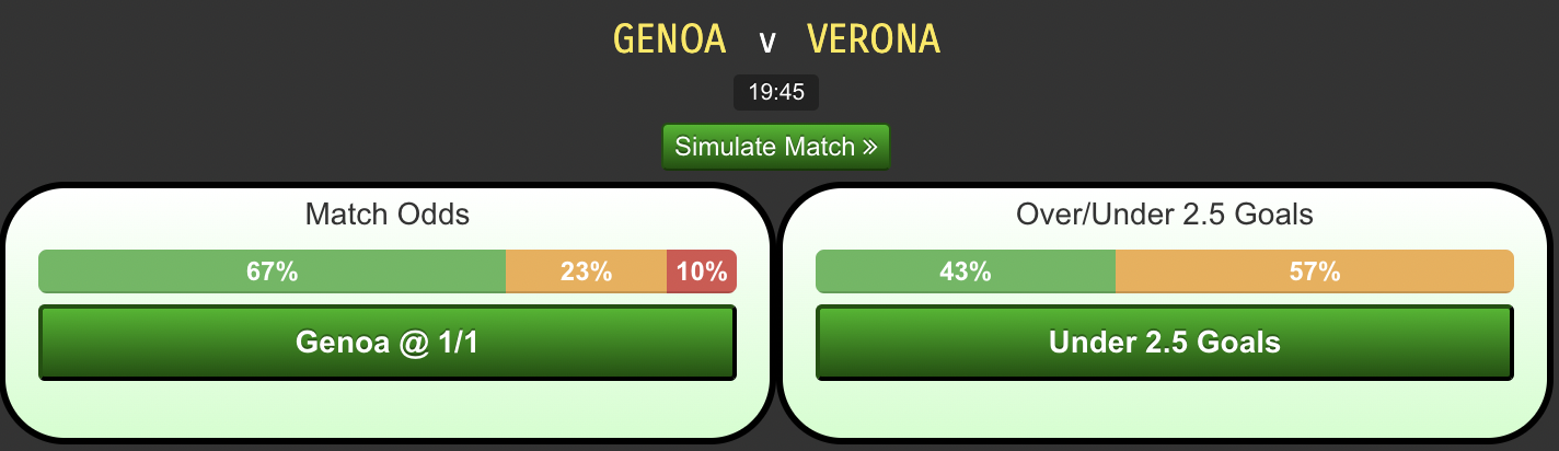 Genoa-vs-Verona.png