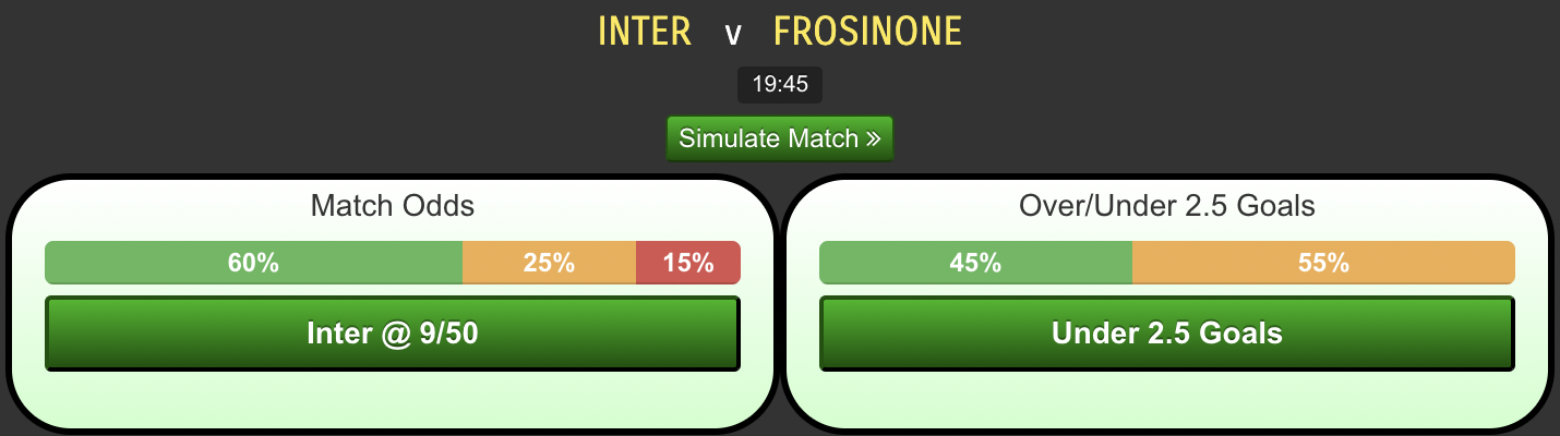 Inter-vs-Frosinone.png