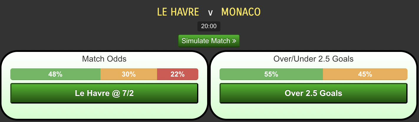 Le-Havre-vs-Monaco.png