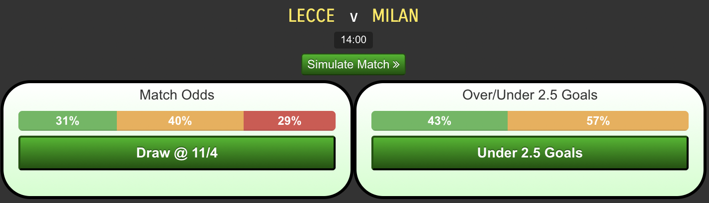 Lecce-vs-AC-Milan.png