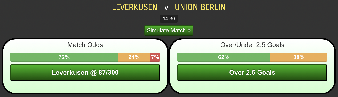 Leverkusen-vs-Union-Berlin.png