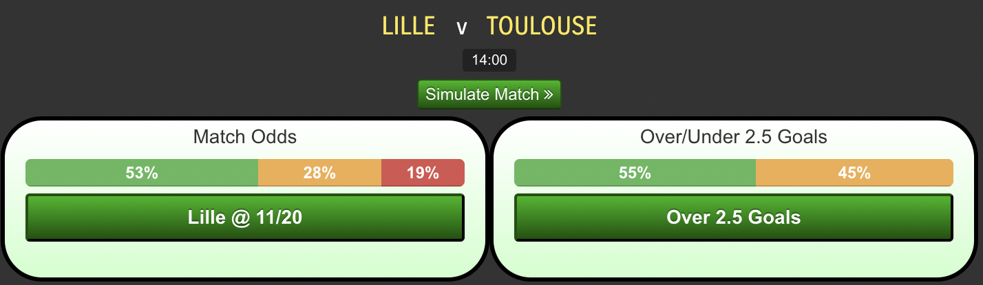 Lille-vs-Toulouse.png