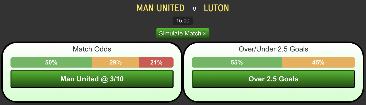 Manchester-Utd-vs-Luton.png