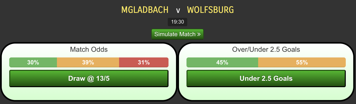 Monchengladbach-vs-Wolfsburg.png