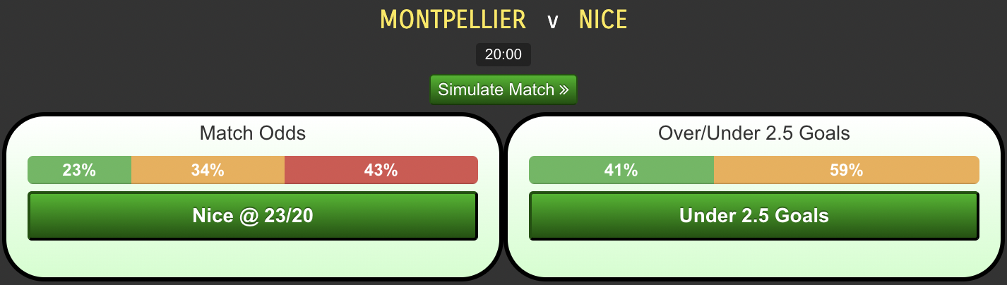 Montpellier-vs-Nice.png