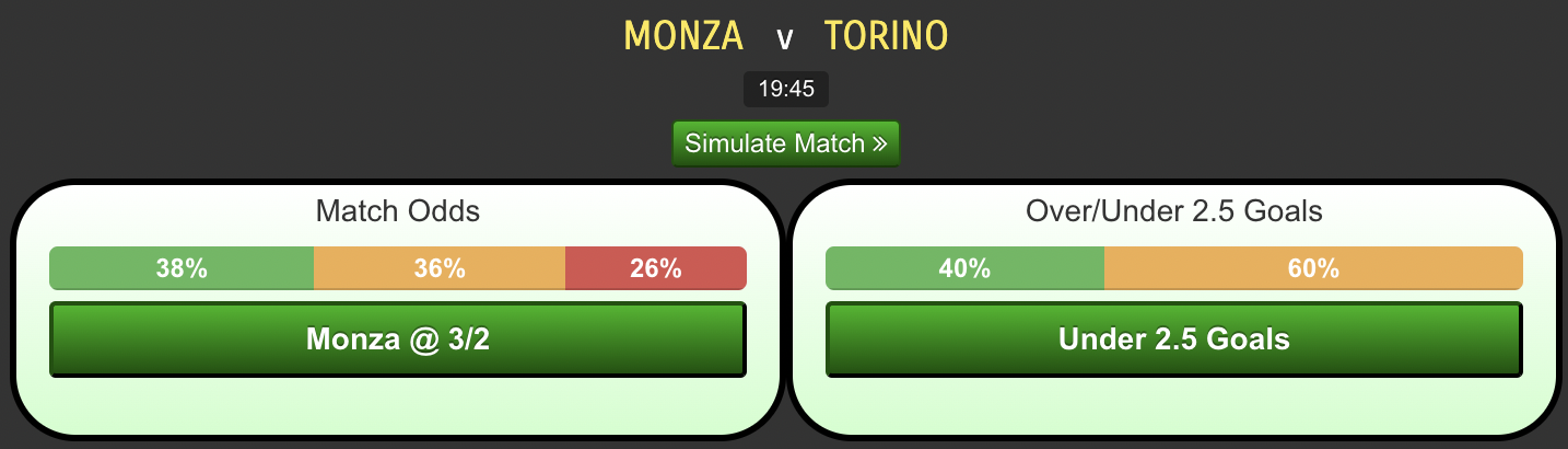 Monza-vs-Torino.png