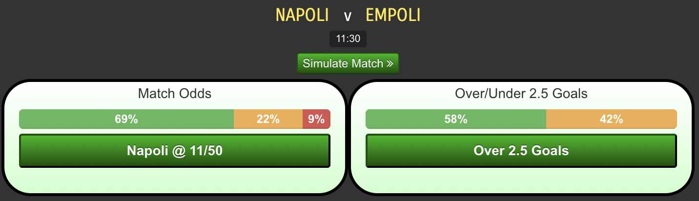Napoli-vs-Empoli.png