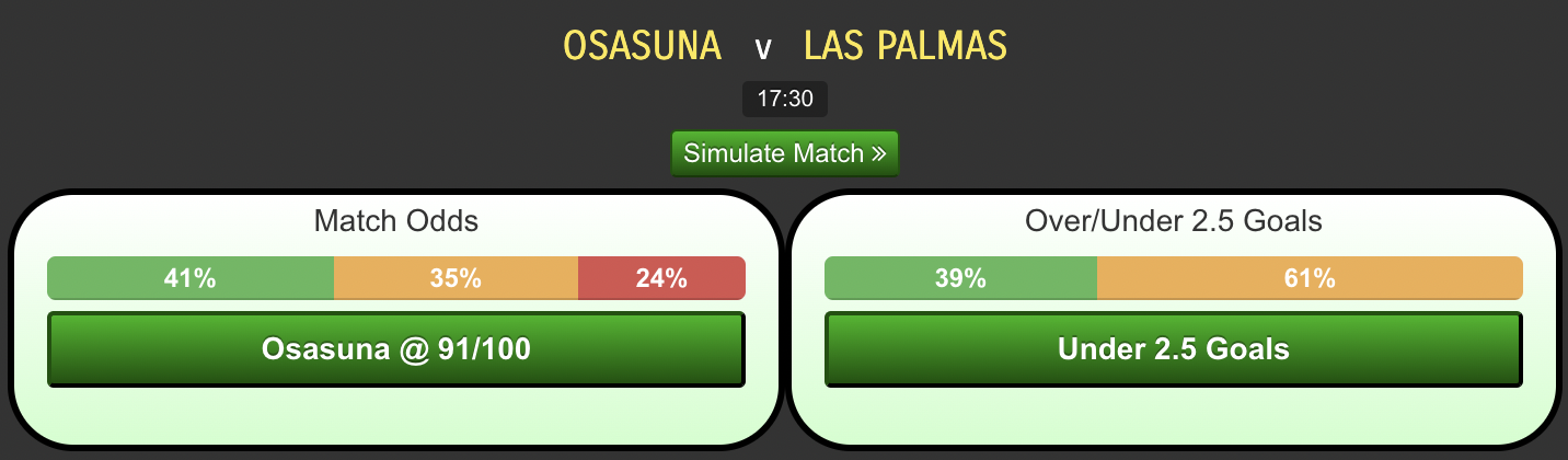 Osasuna-vs-Las-Palmas.png