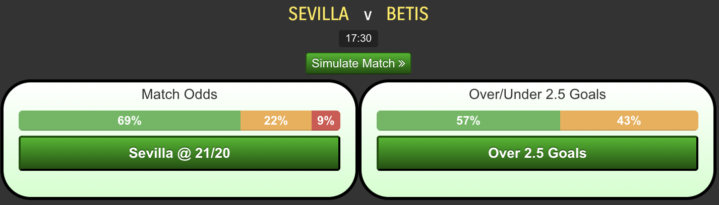 Sevilla-vs-Betis.png