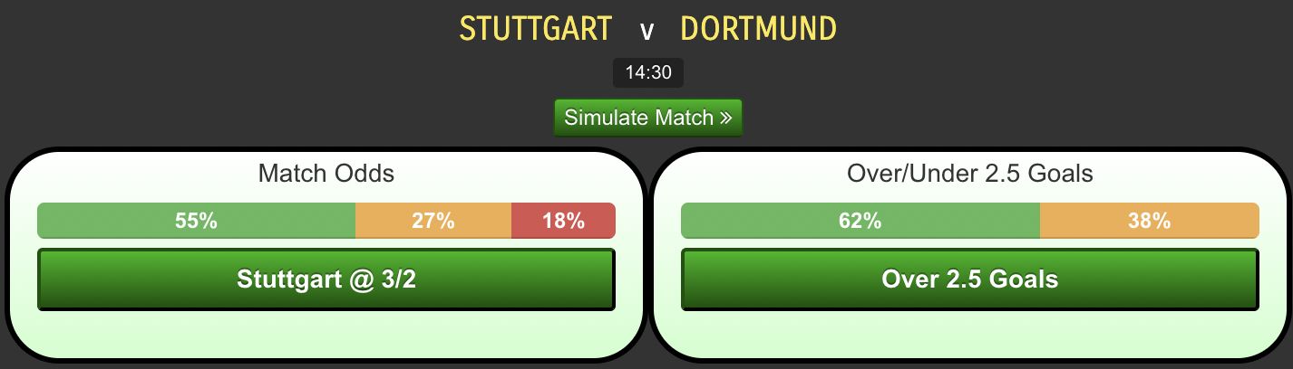 Stuttgart-vs-Dortmund.png