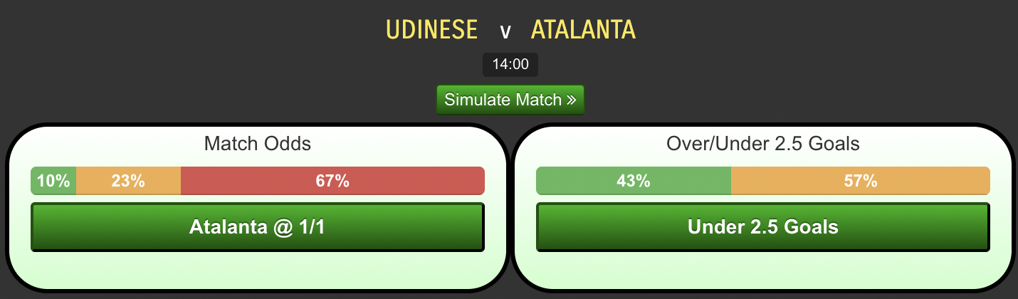 Udinese-vs-Atalanta.png