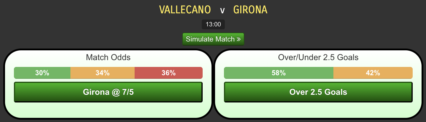Vallecano-vs-Girona.png
