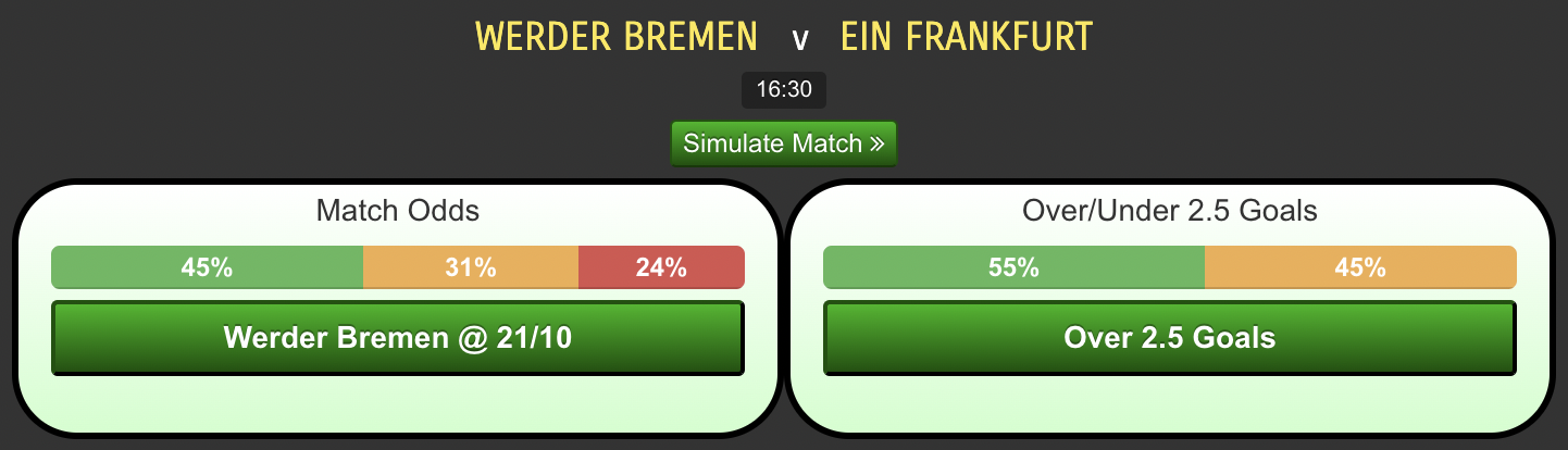 Werder-Bremen-vs-Eintracht-Frankfurt.png