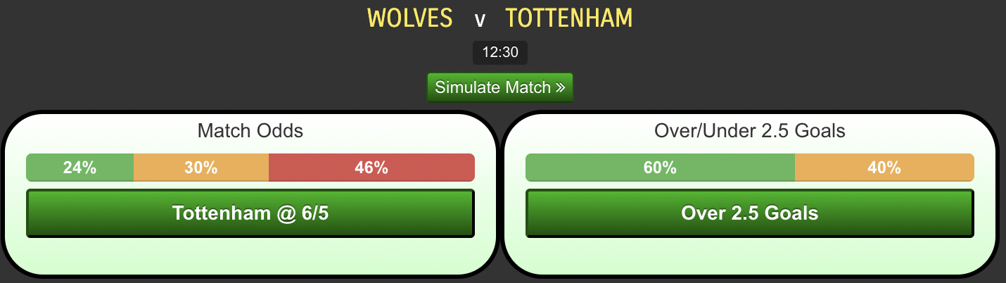 Wolves-vs-Tottenham.png