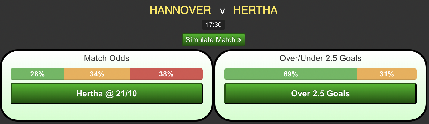 Hannover-vs-Hertha-Berlin.png