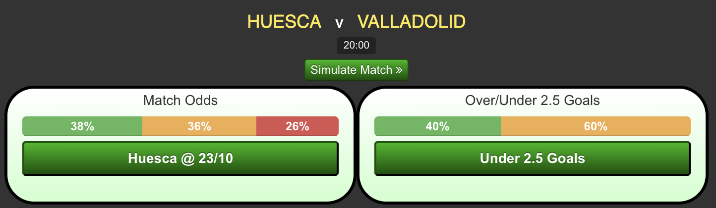 Huesca-vs-Valladolid.png