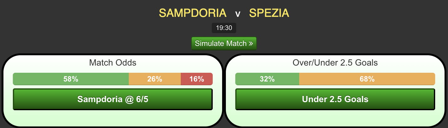 Sampdoria-vs-Spezia.png