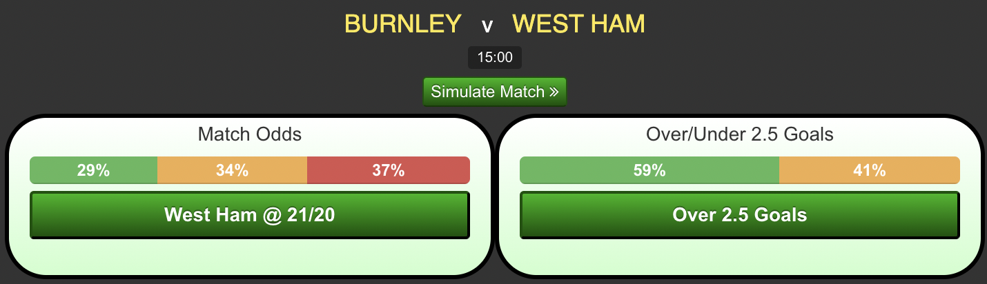 2Burnley-vs-West-Ham.png