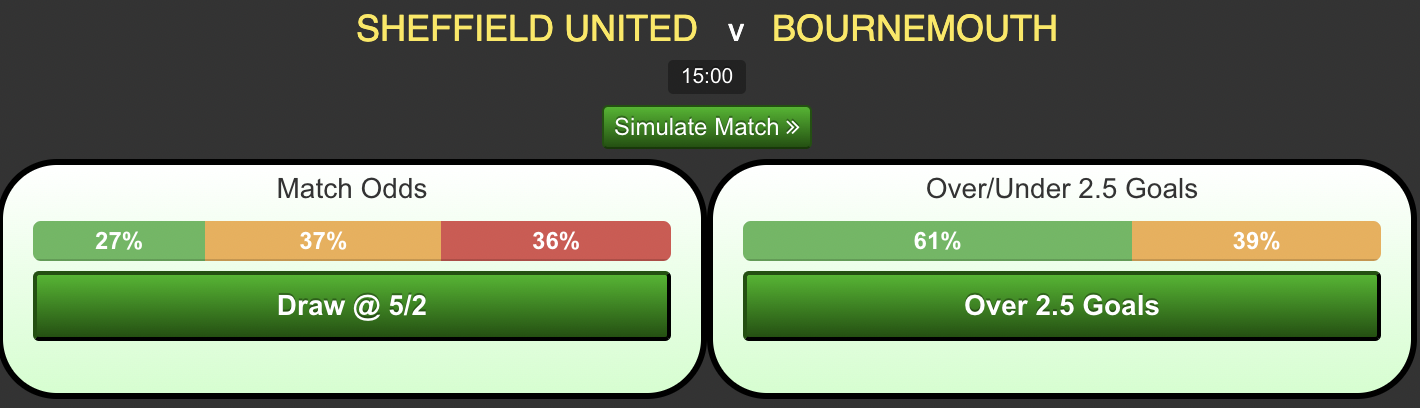 6Sheffield-Utd-vs-Bournemouth.png