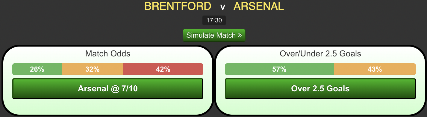 7Brentford-vs-Arsenal.png