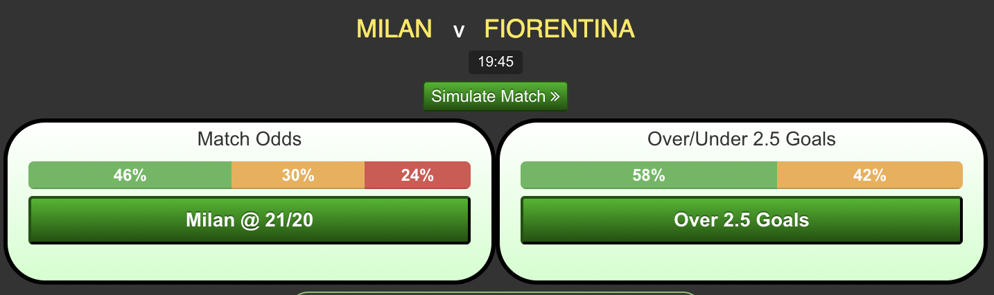 AC-Milan-vs-Fiorentina.png