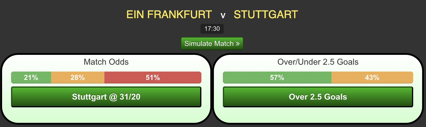 Frankfurt-vs-Stuttgart.png