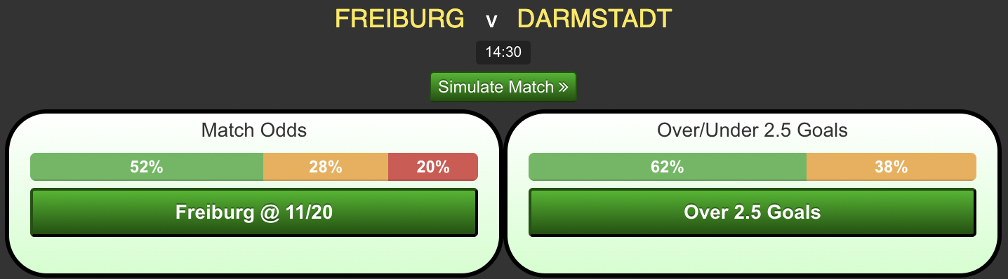 Freiburg-vs-Darmstadt.png