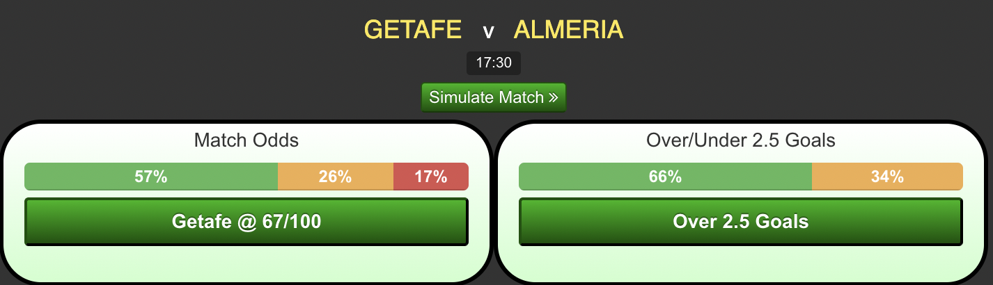 Getafe-vs-Almeria.png