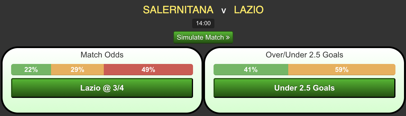 Salernitana-vs-Lazio.png
