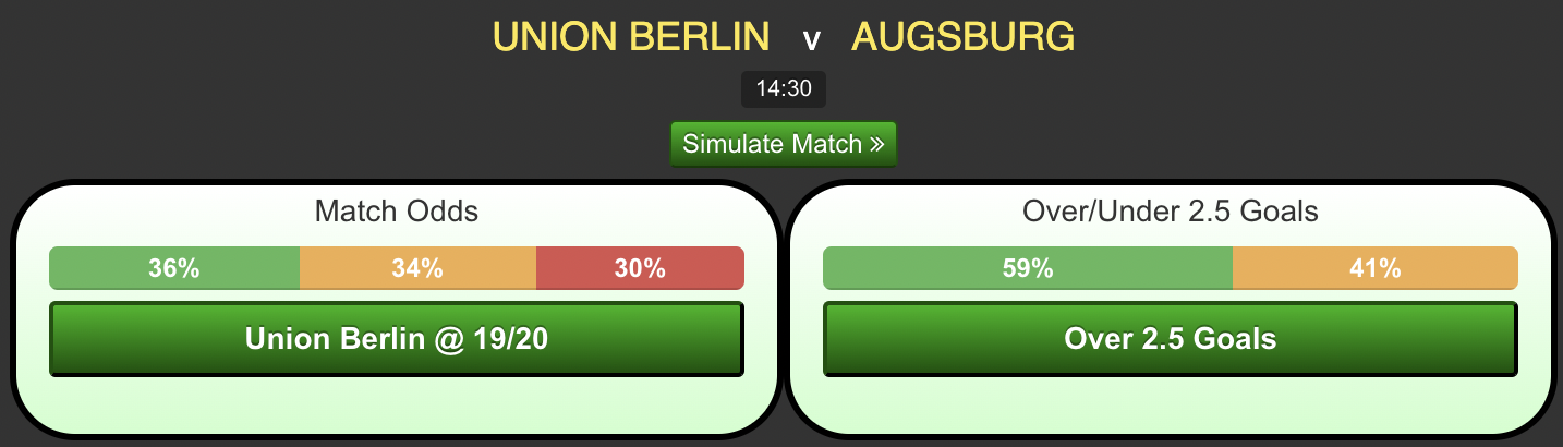 Union-Berlin-vs-Augsburg.png