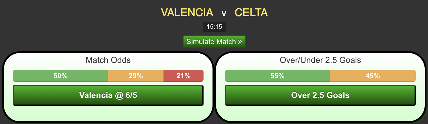 Valencia-vs-Celta-Vigo.png