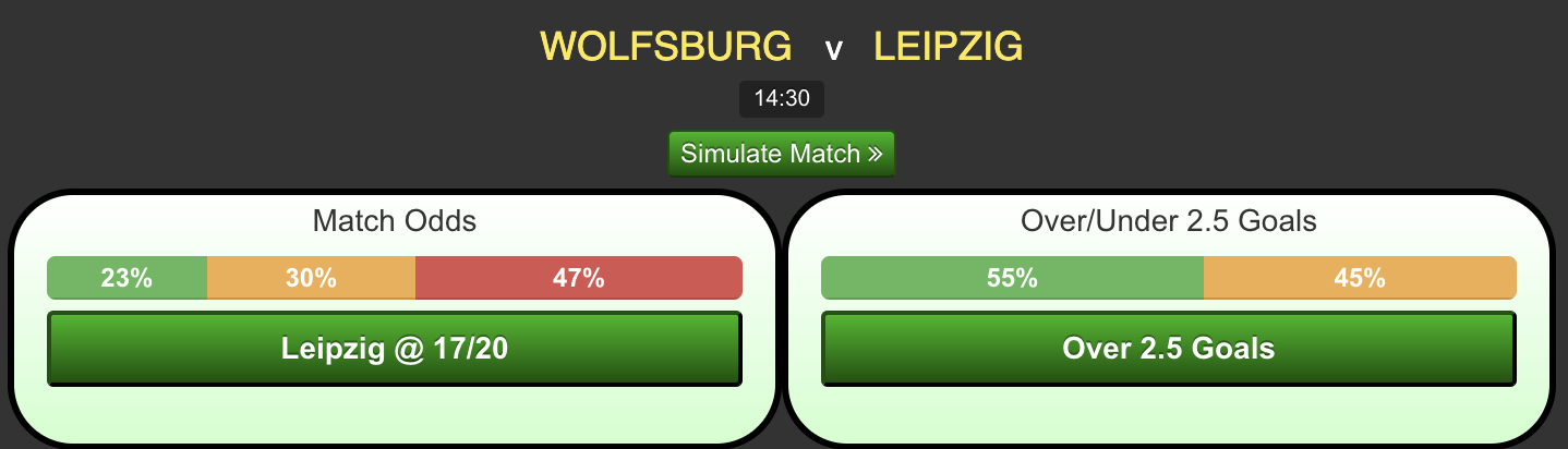Wolfsburg-vs-RB-Leipzig.png