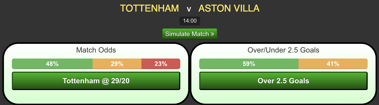 1Tottenham-vs-Aston-Villa.png