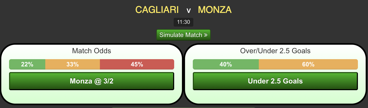Cagliari-vs-Monza.png
