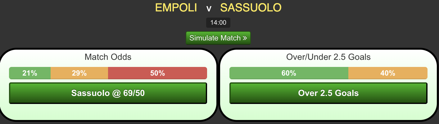 Empoli-vs-Sassuolo.png