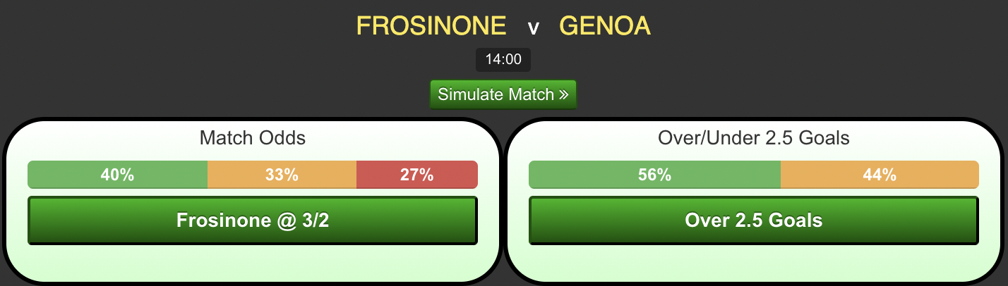 Frosinone-vs-Genoa.png