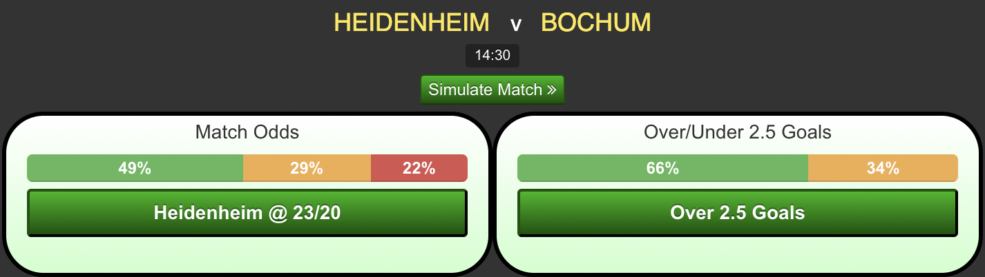 Heidenheim-vs-Bochum.png