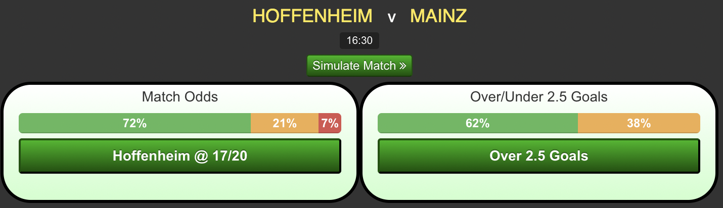 Hoffenheim-vs-Mainz.png