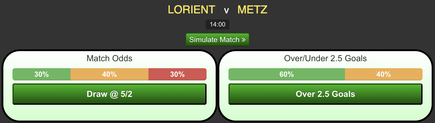 Lorient-vs-Metz.png
