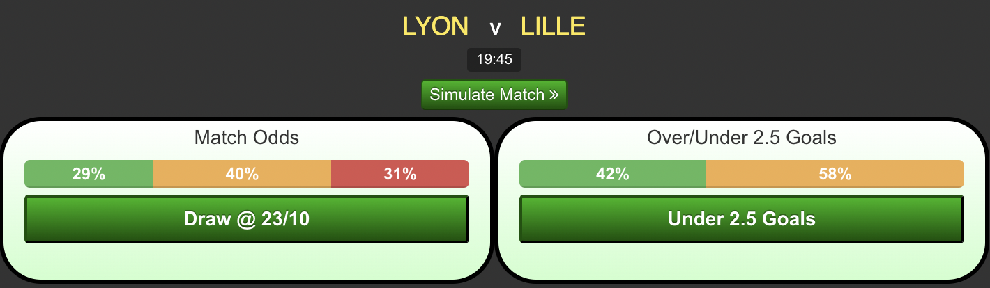 Lyon-vs-Lille.png