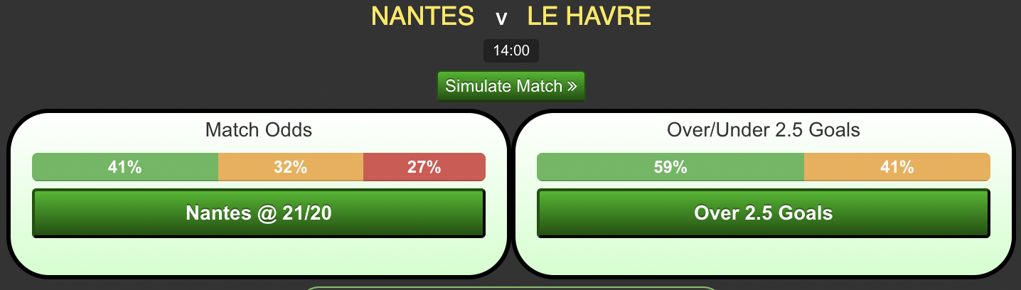 Nantes-vs-Le-Havre.png