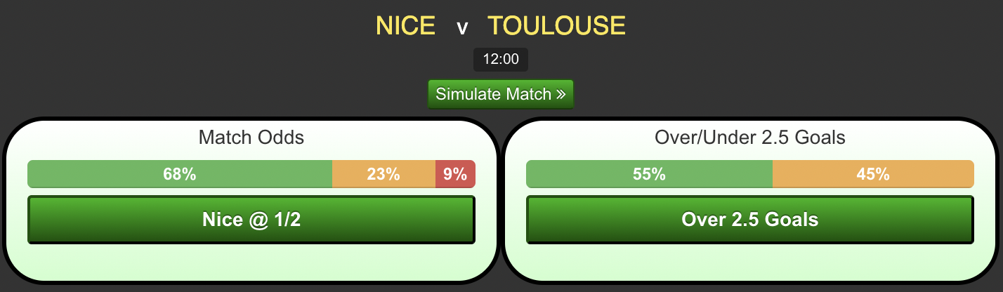Nice-vs-Toulouse.png