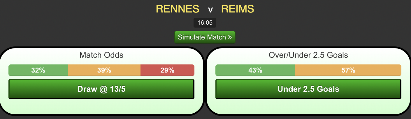 Rennes-vs-Reims.png