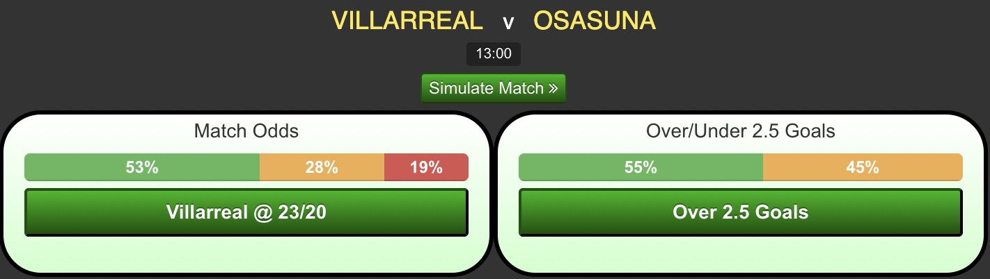 Villarreal-vs-Osasuna.png